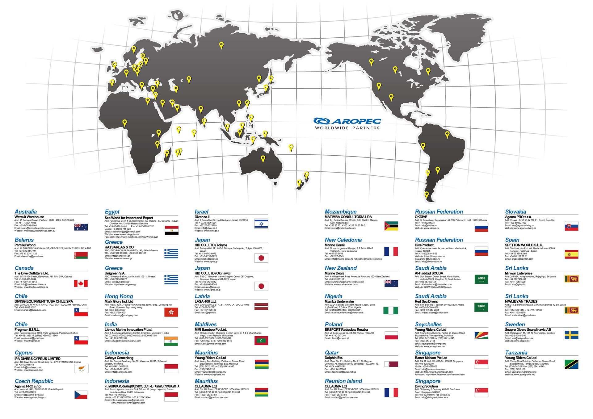 WORLDWIDE PARTNERS 全球經銷商